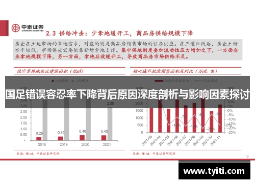 国足错误容忍率下降背后原因深度剖析与影响因素探讨