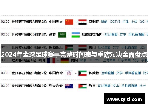 2024年全球足球赛事完整时间表与重磅对决全面盘点