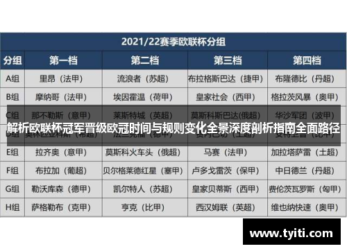 解析欧联杯冠军晋级欧冠时间与规则变化全景深度剖析指南全面路径