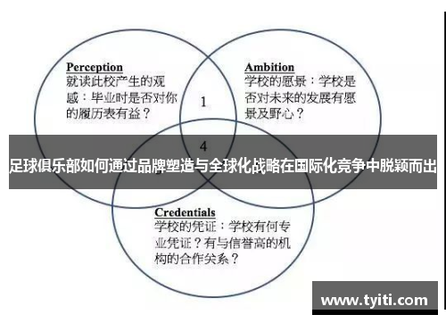 足球俱乐部如何通过品牌塑造与全球化战略在国际化竞争中脱颖而出 足球俱乐部如何通过品牌塑造与全球化战略在国际化竞争中脱颖而出
