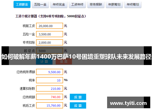 如何破解年薪1400万巴萨10号困境重塑球队未来发展路径