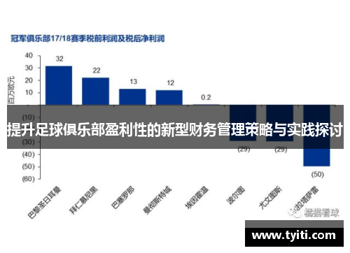 提升足球俱乐部盈利性的新型财务管理策略与实践探讨 提升足球俱乐部盈利性的新型财务管理策略与实践探讨